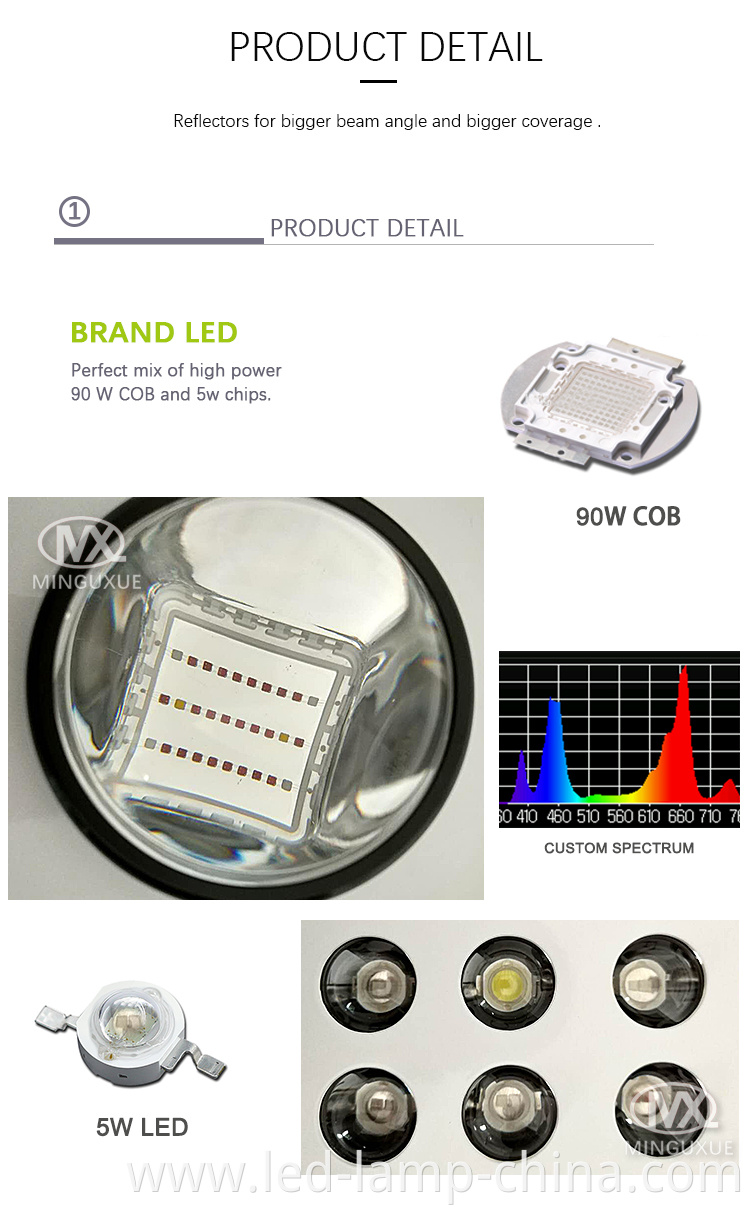 greenhosue led grow light 